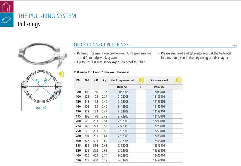 QUICK CONNECT PULL RINGS; DN80mm; P/N:12082903; JACOB